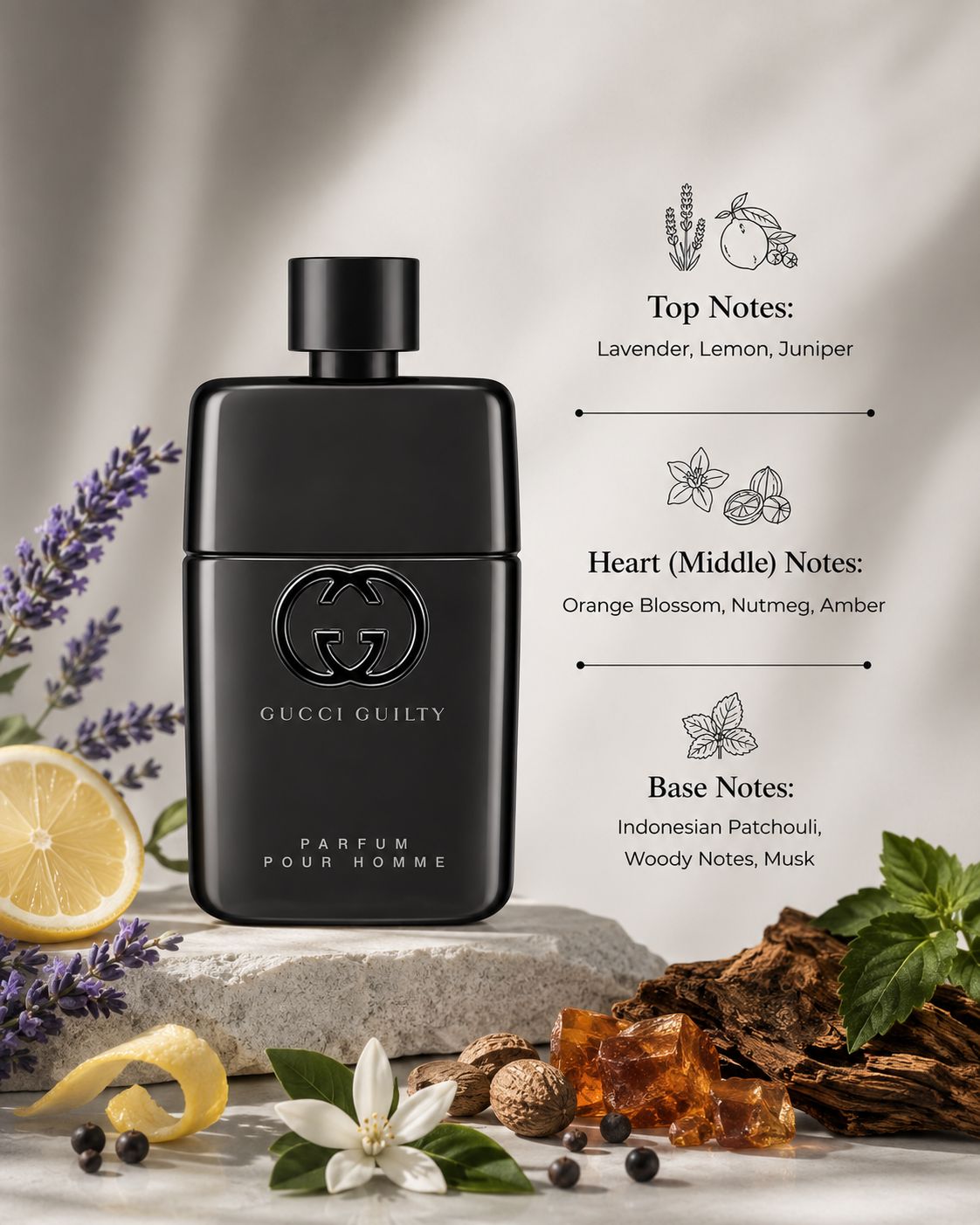 Gucci Guilty Pour Homme Parfum displayed with fragrance notes, surrounded by lavender, lemon, juniper, orange blossom, nutmeg, amber, Indonesian patchouli, woody notes, and musk, highlighting its fresh aromatic, spicy, and deep woody composition.